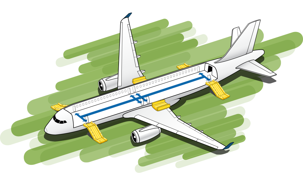 Ramco Aviation Solution for Engine MRO