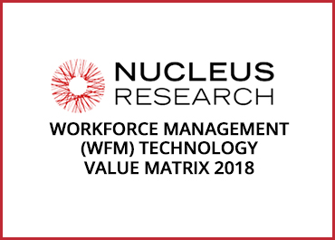 WFM Technology Value Matrix